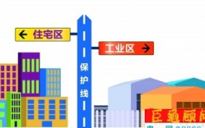 東莞嚴(yán)令：擅自“工改居”、“工改商” ，土地使用權(quán)將被無償收回！