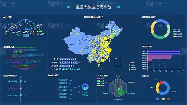 共享共創(chuàng)，破局招商！第19期園區(qū)董事匯圓滿落幕！