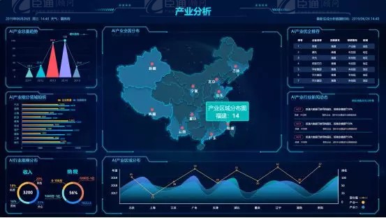 共享共創(chuàng)，破局招商！第19期園區(qū)董事匯圓滿落幕！